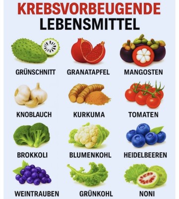 lebensmittel.jpg
